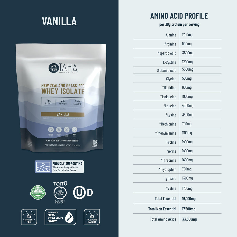 Taha Health & Nutrition vanilla whey 2lb bag ready for home shakes.