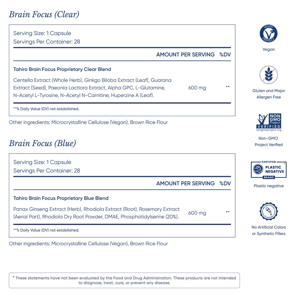 TAHIRO Brain Focus individual packets arranged for portability