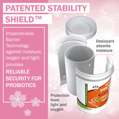 TAIGASEA Probiotics non-refrigerated box image underscoring shelf-stable convenience.