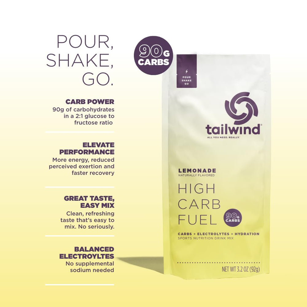 Mixing Tailwind High Carb Fuel in water for fast absorption during training.