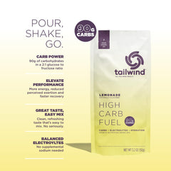Mixing Tailwind High Carb Fuel in water for fast absorption during training.