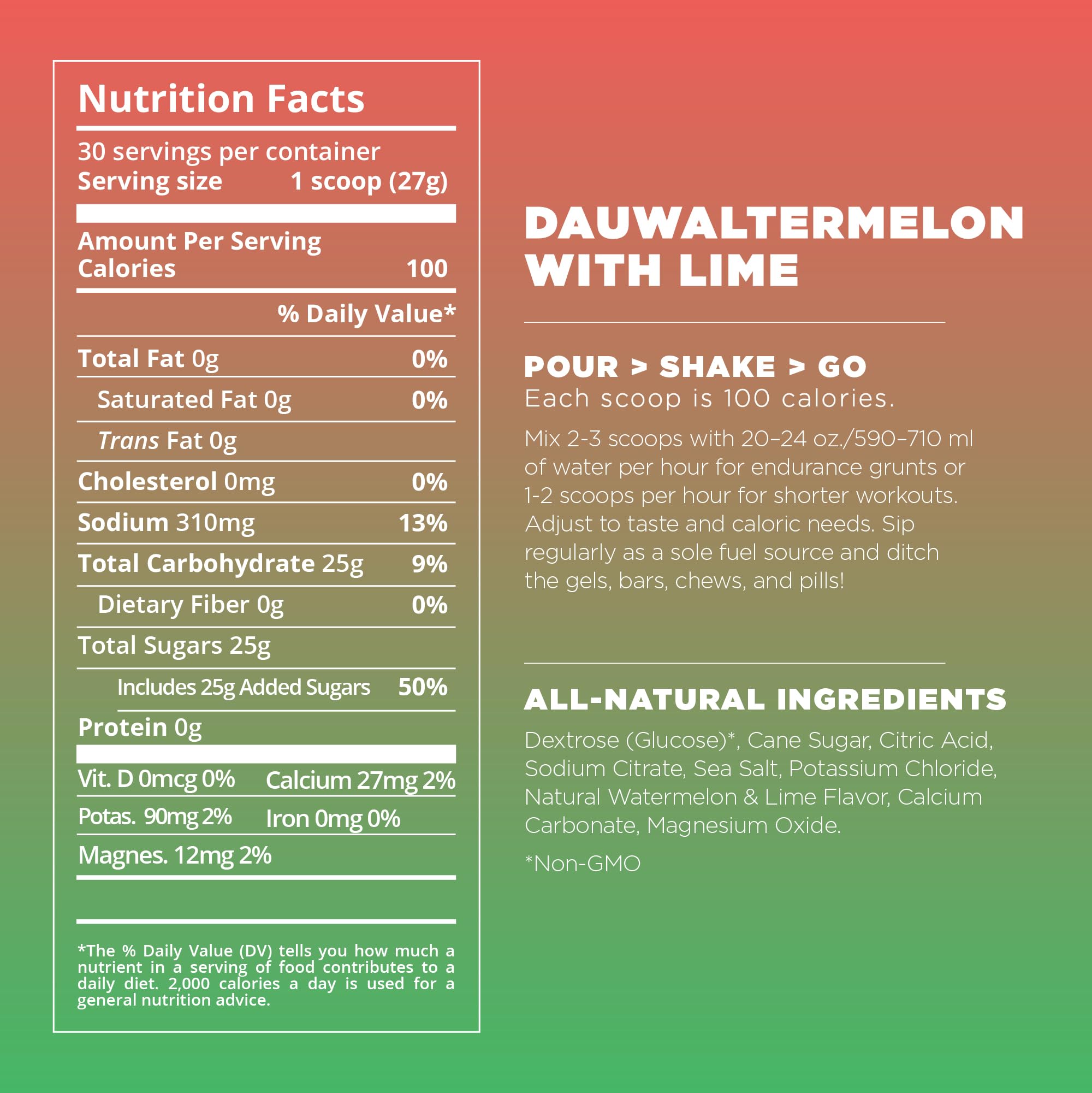 Tailwind Endurance Fuel label closeup showing electrolyte and carb balance
