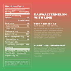 Tailwind Endurance Fuel label closeup showing electrolyte and carb balance