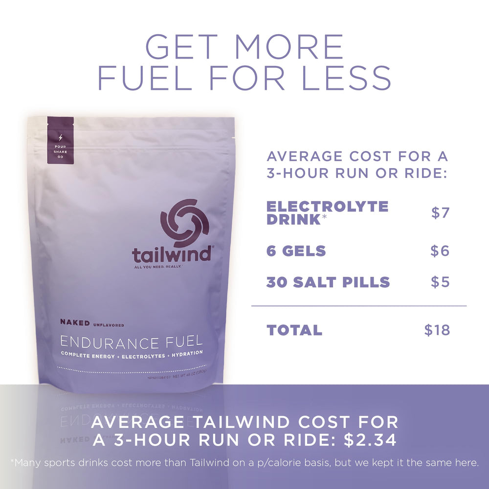 Tailwind Endurance Fuel vegan and gluten-free credential icon.