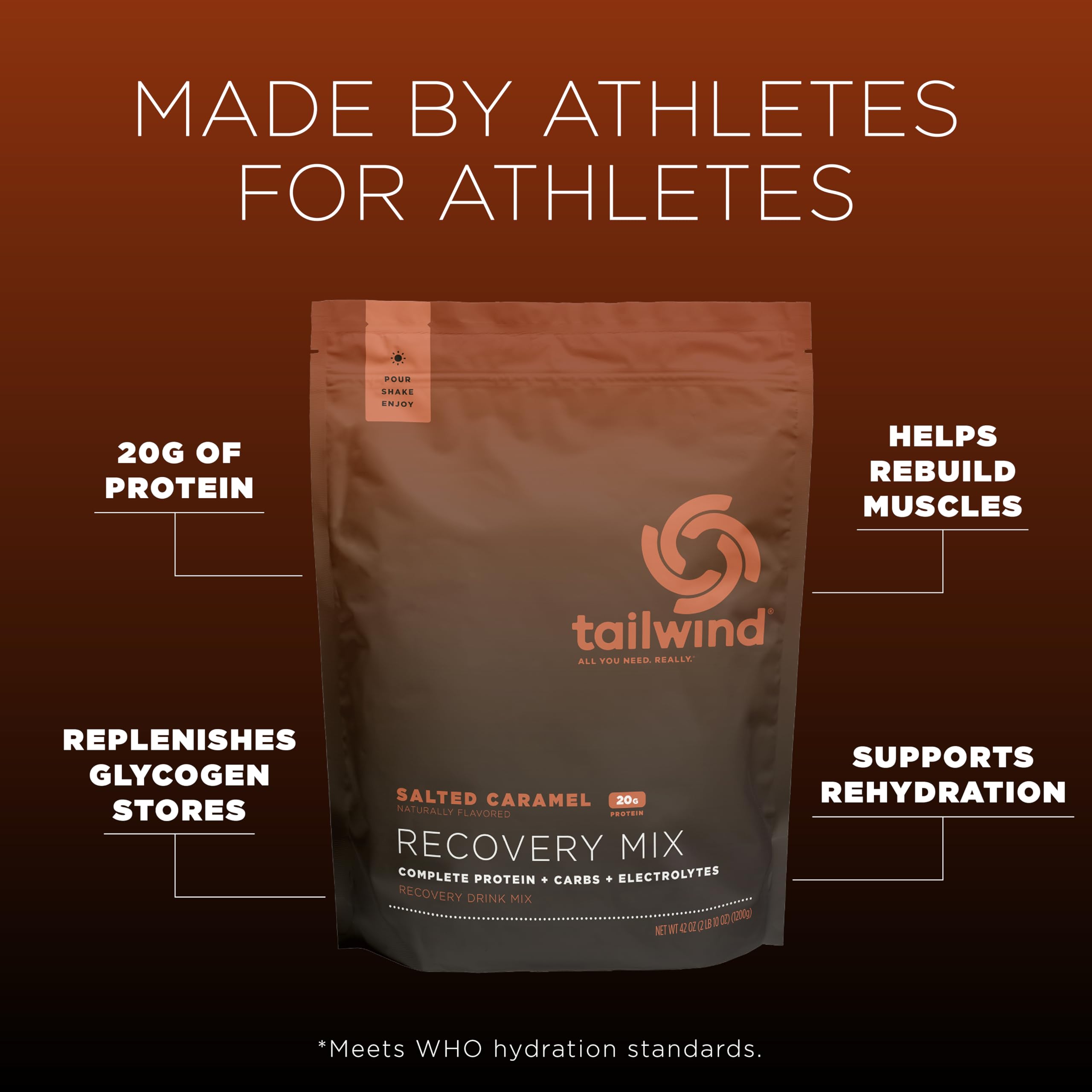 Tailwind Nutrition Recovery Mix being poured into a bottle for hydration