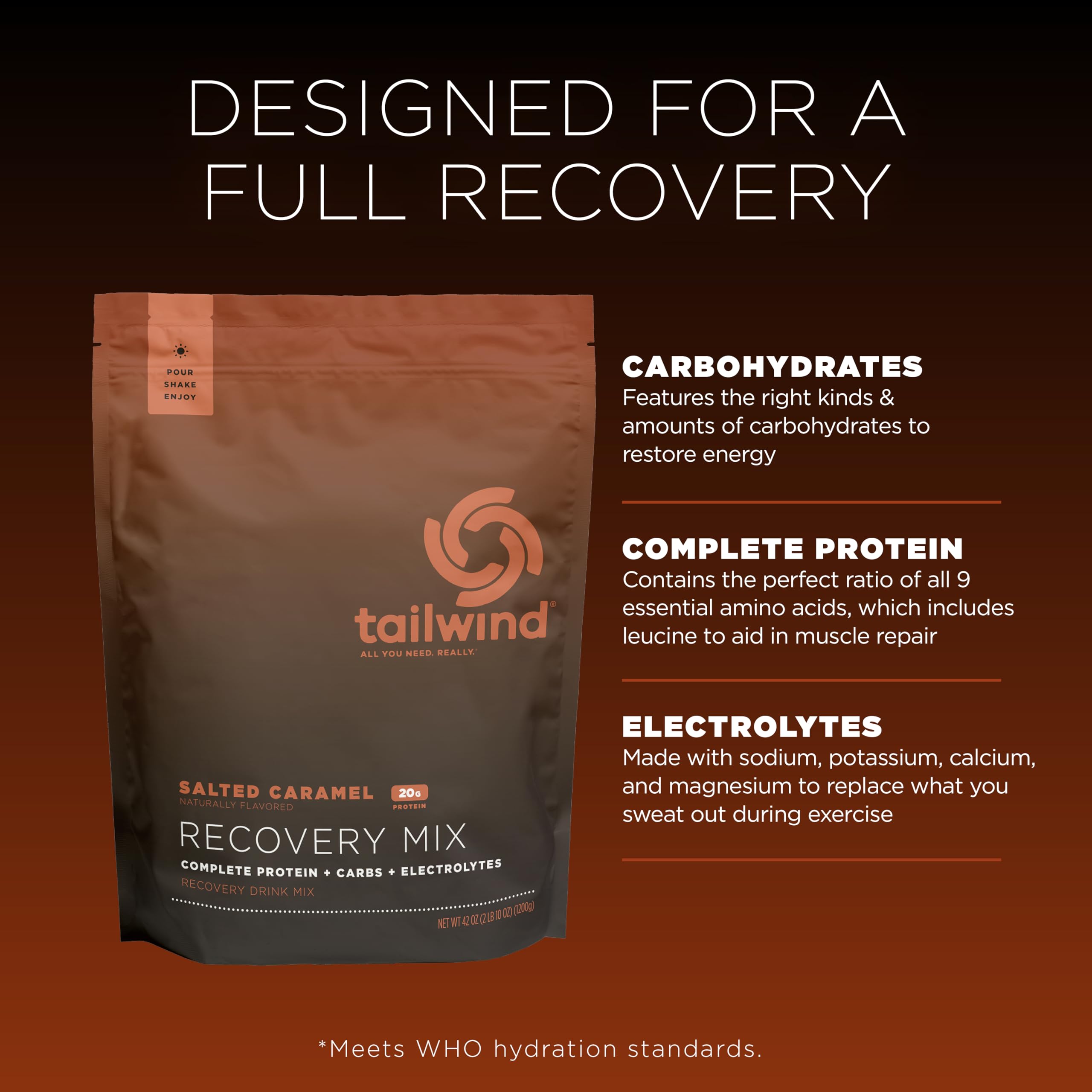 Glass of water with Tailwind Nutrition Recovery Mix after exercise