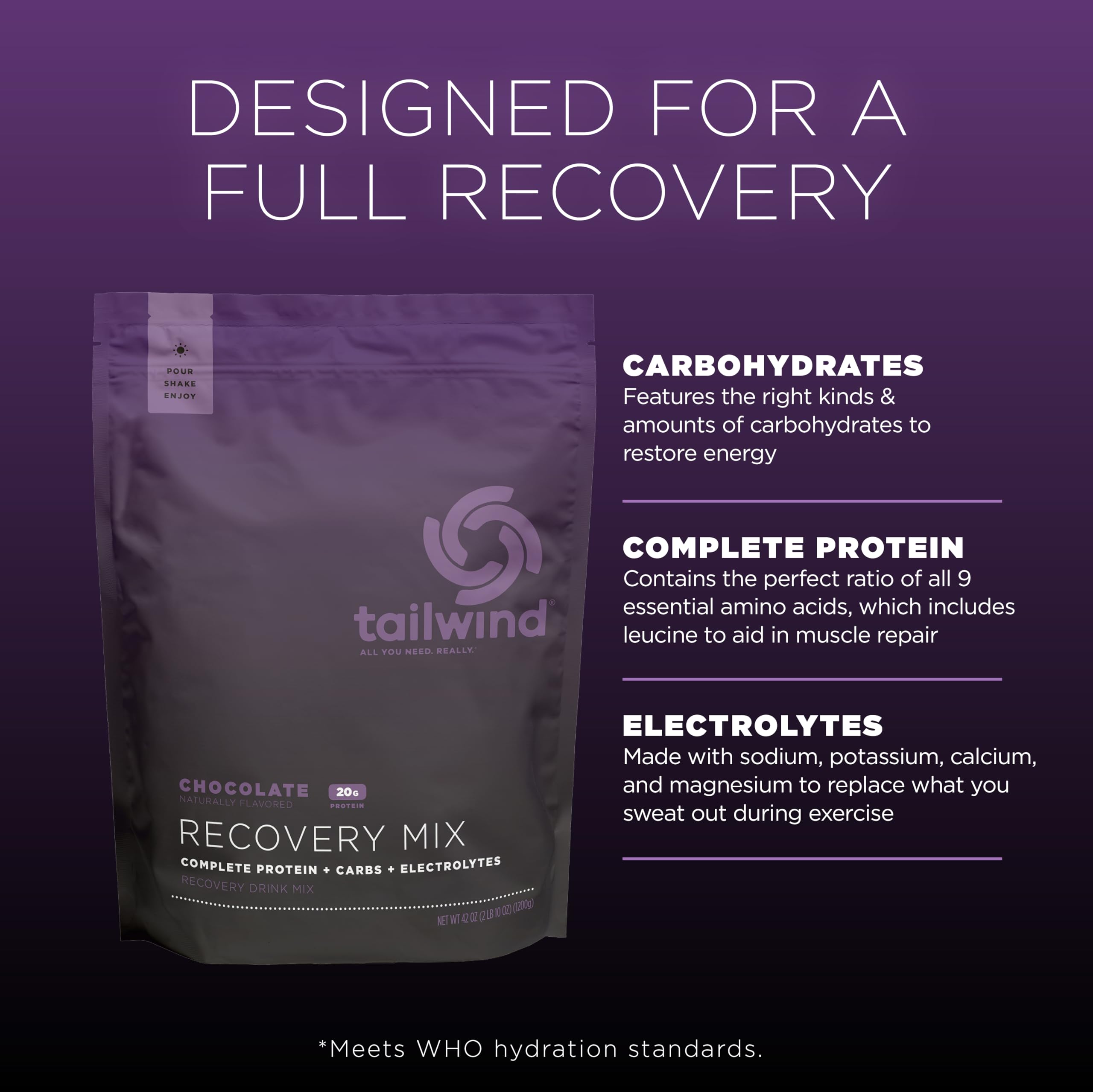 Tailwind Nutrition Recovery Mix strawberry glass with hydration-ready texture