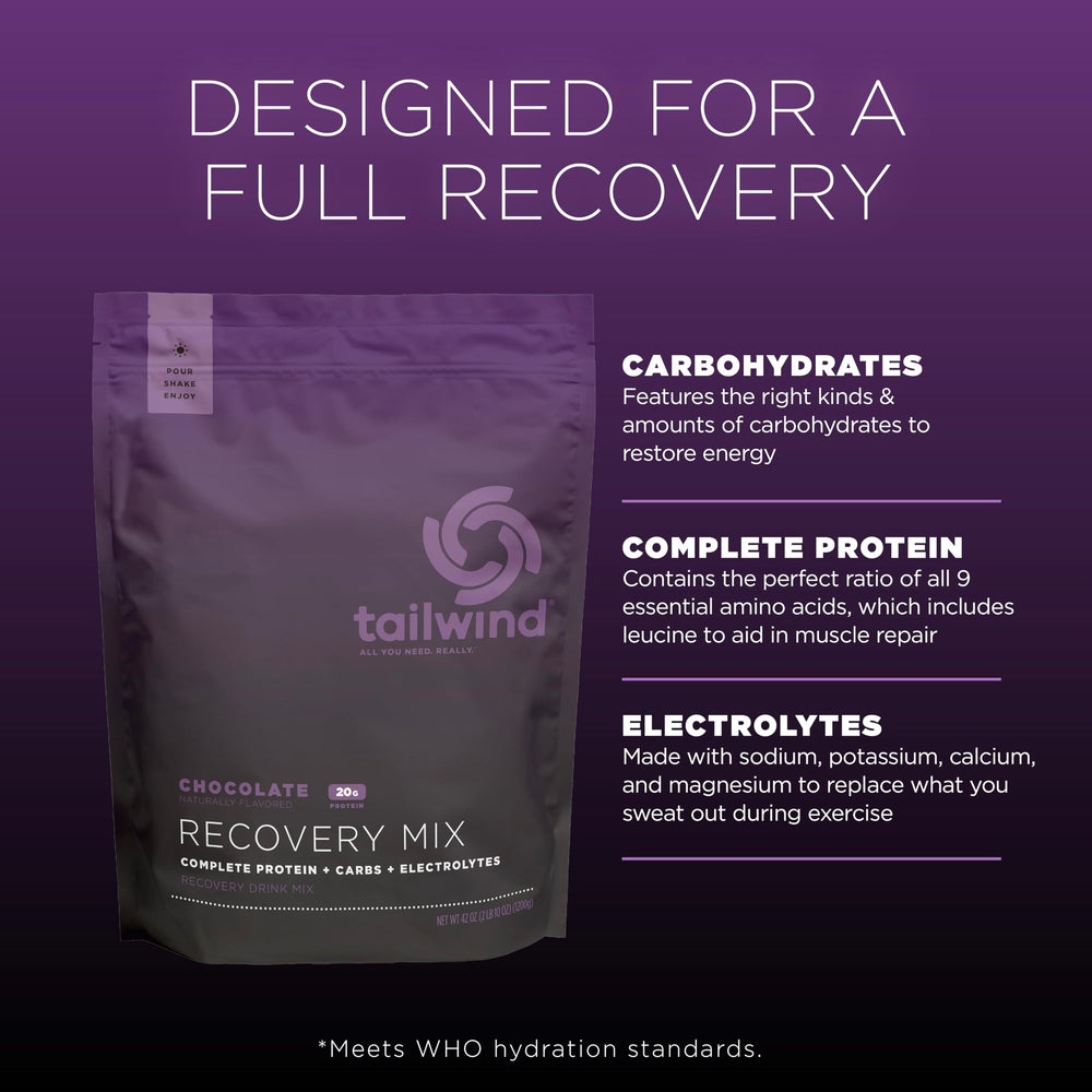 Tailwind Nutrition Recovery Mix strawberry glass with hydration-ready texture
