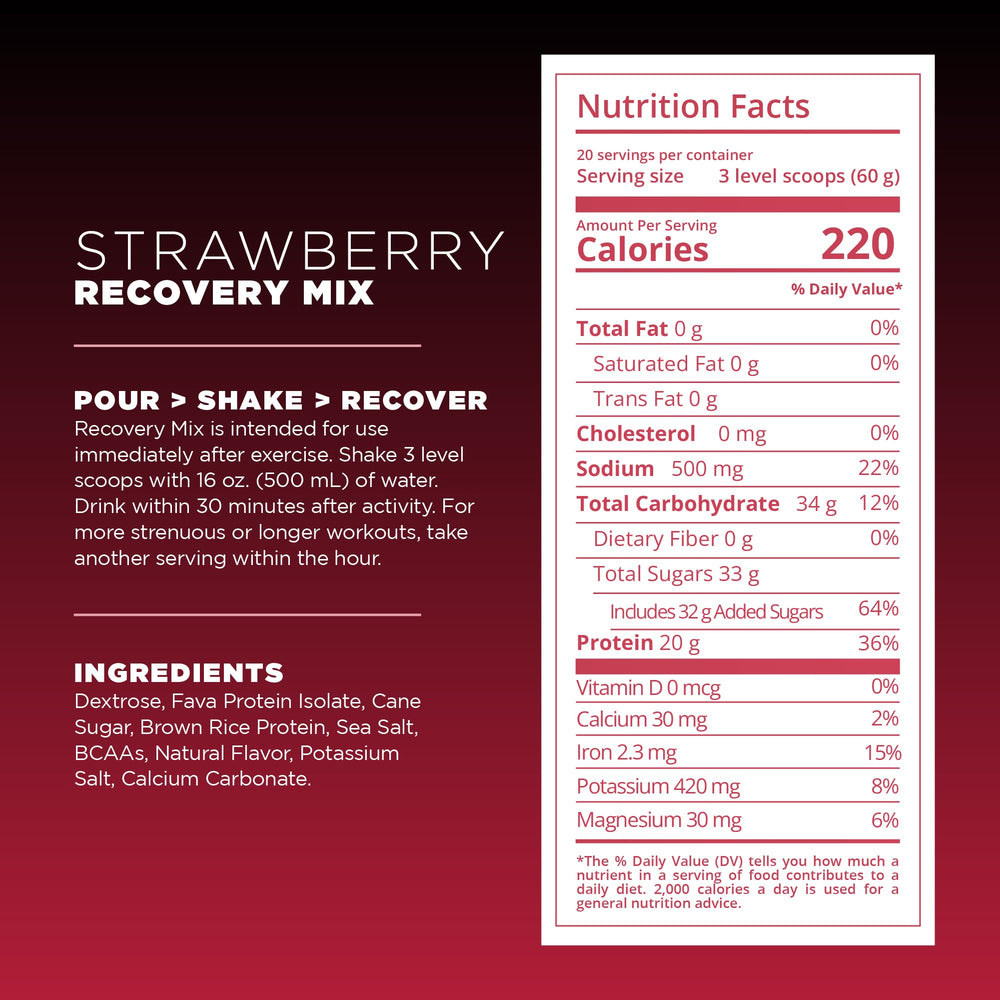 Tailwind Recovery Mix in gym bag for on-the-go fueling after workouts