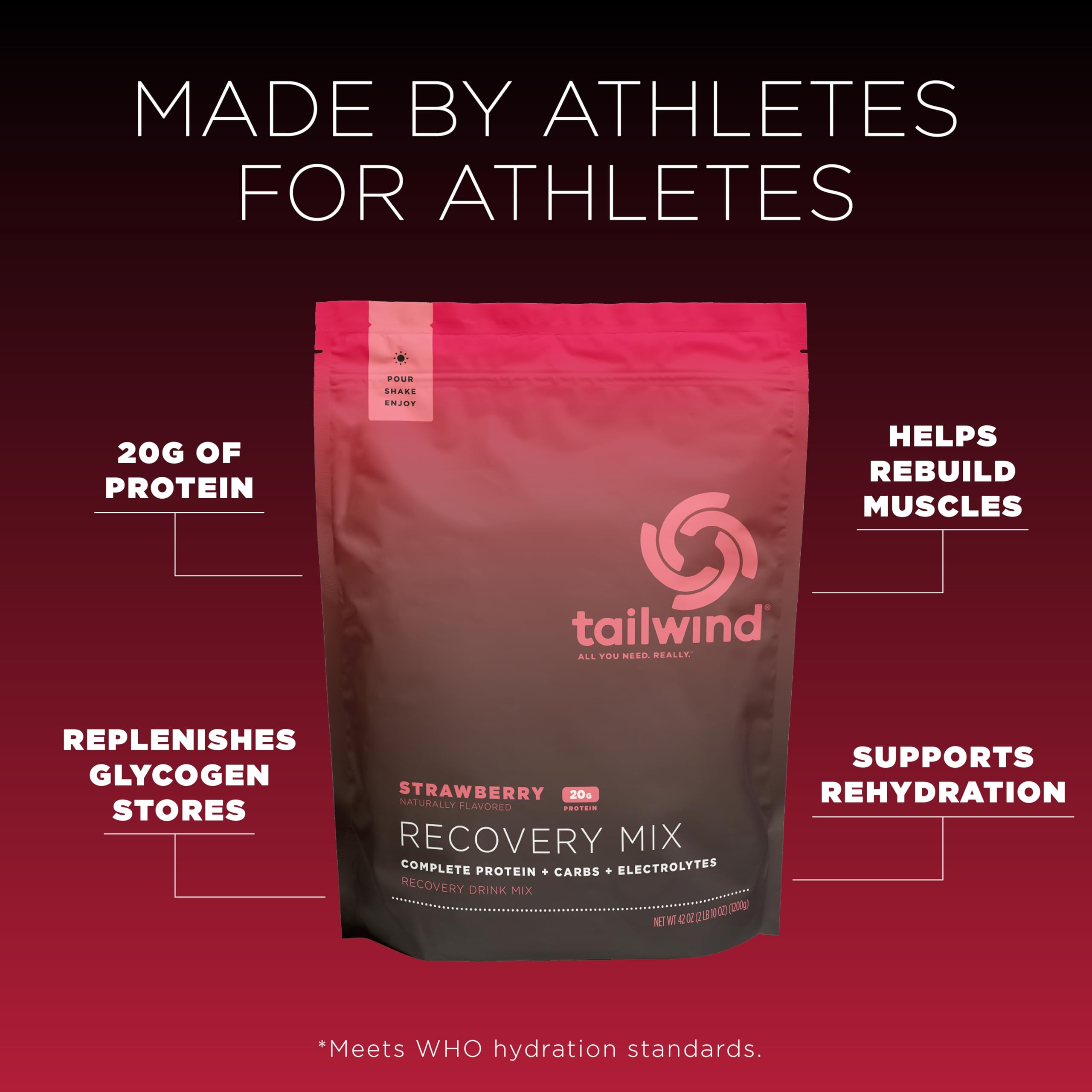 Tailwind Recovery Mix scoop in water for easy mixing after training