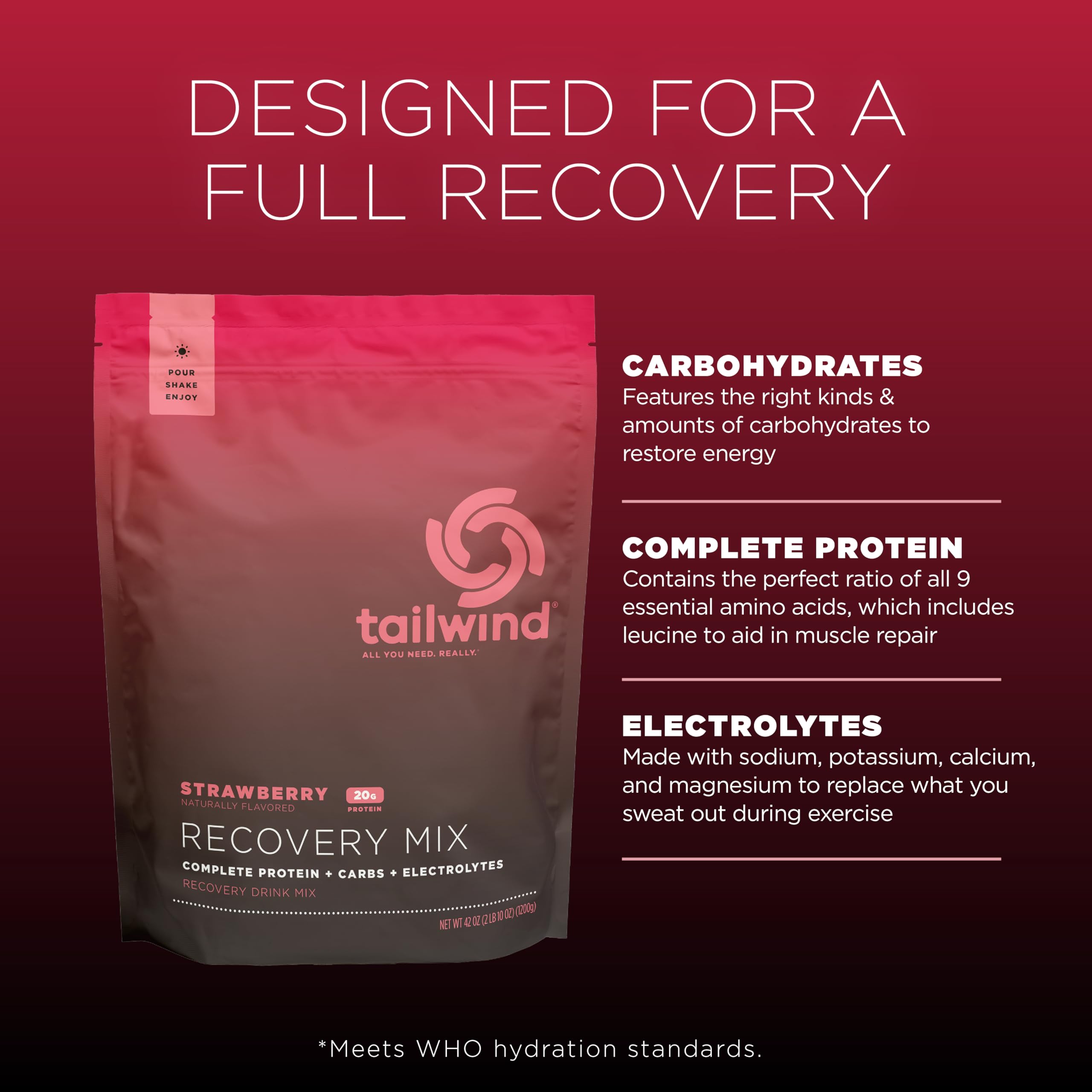 Tailwind Recovery Mix strawberry serving in glass ready to replenish energy