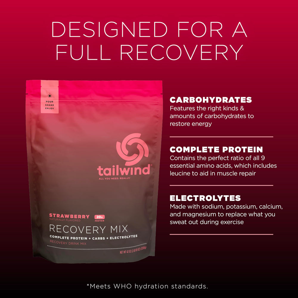 Tailwind Recovery Mix strawberry serving in glass ready to replenish energy