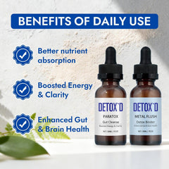 TakTuqa DETOXD label closeup highlights Black Walnut, Wormwood, Clove and Oregano ingredients for digestive balance.