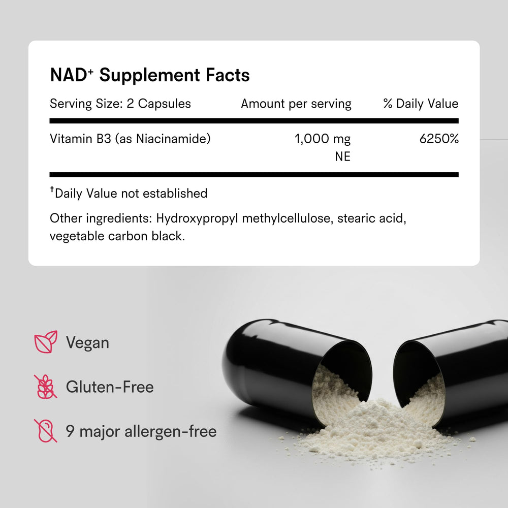 Tally Health niacinamide nutrition facts label emphasizing daily dosage