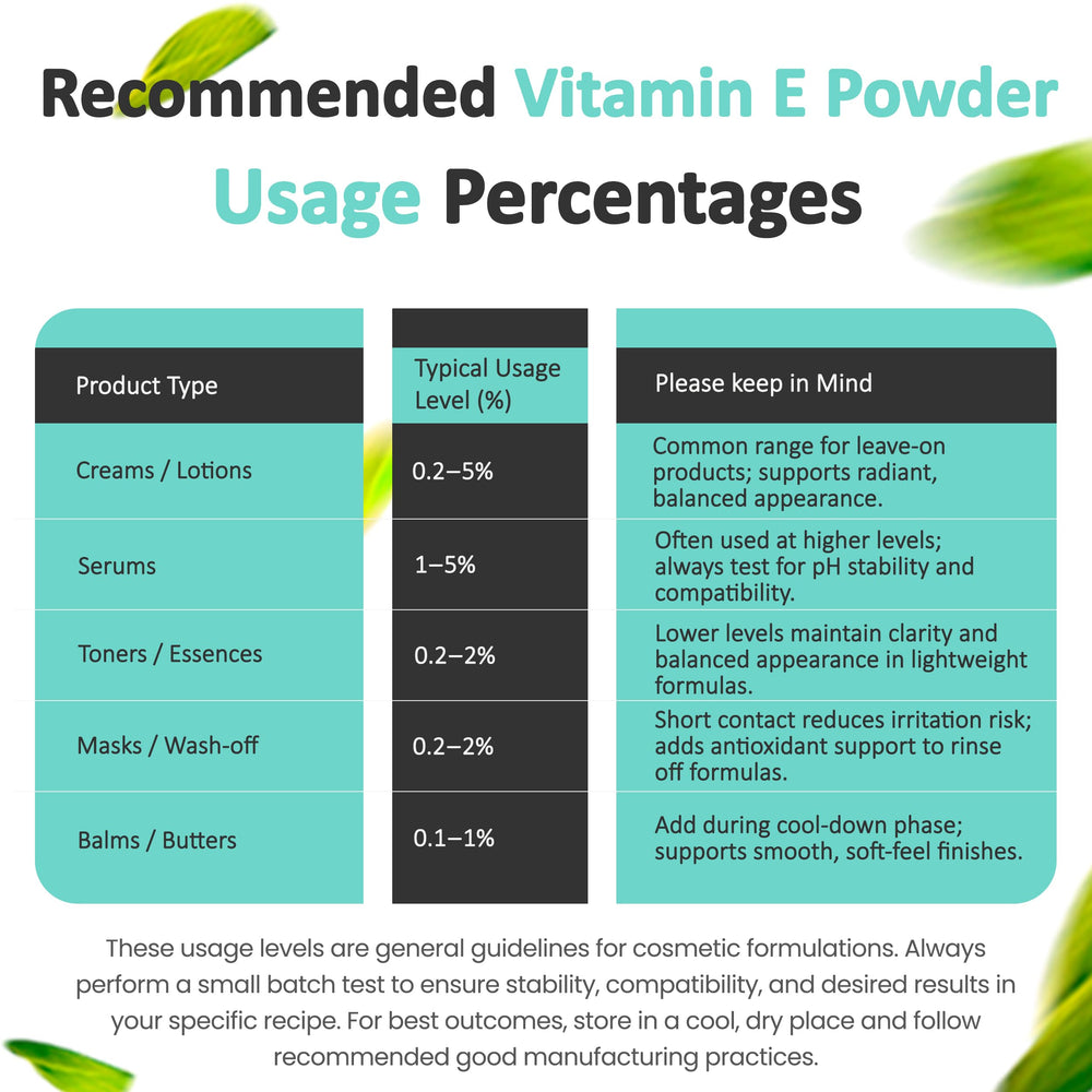 Talsen Alpha Tocopheryl Acetate powder bottle with spoon for measured dosing