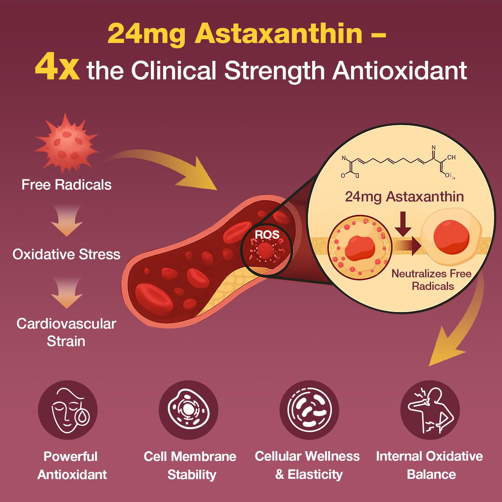 Talyvoriathor CoQ10 softgels emphasizing metabolic support