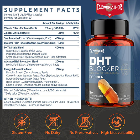 Talyvoriathor DHT Blocker capsule closeup highlighting liquid-filled design.