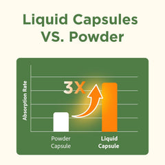 Talyvoriathor capsules using MCT oil for efficient delivery.