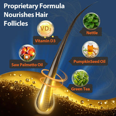 Talyvoriathor polygonum multiflorum and pumpkin seed oil visuals.