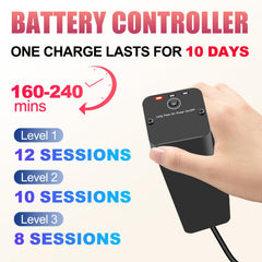 Tamthna rechargeable battery-controller enables cable-free sessions