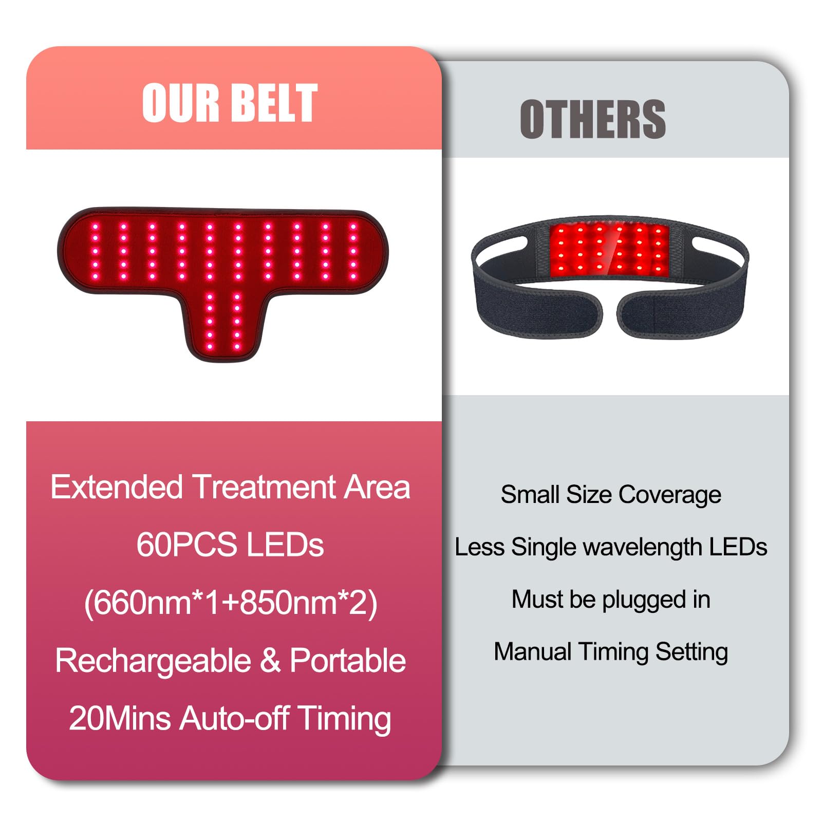 Tamthna travel-friendly light belt for on-the-go relief