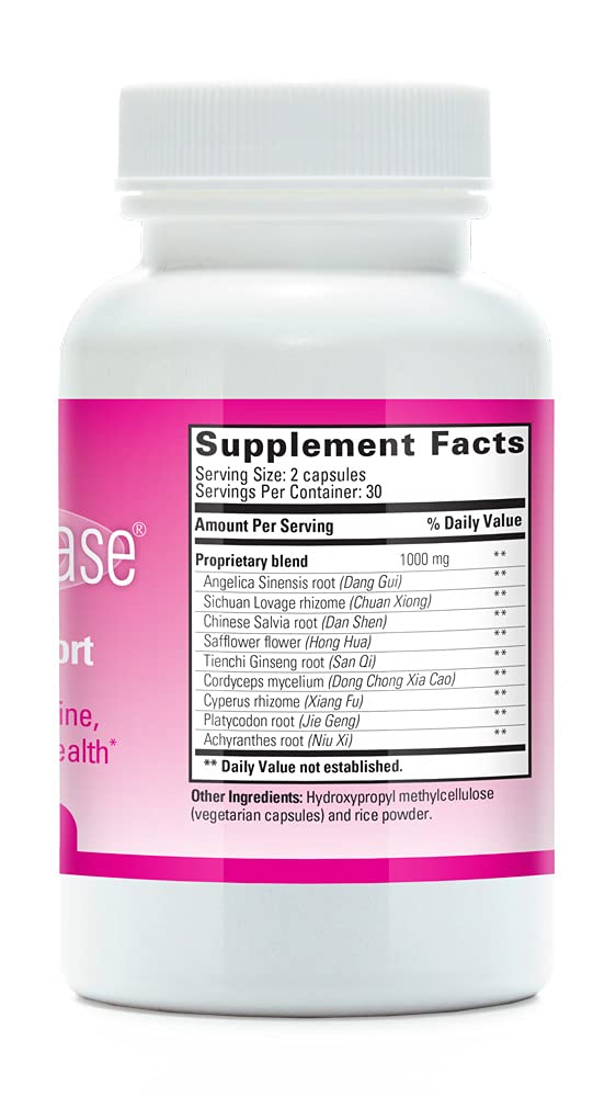 Tango FemmePhase capsules on display suggesting symptom relief potential