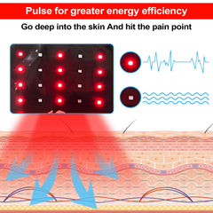 Tashi Red Light Therapy Belt angle-adjustment for customizable exposure.