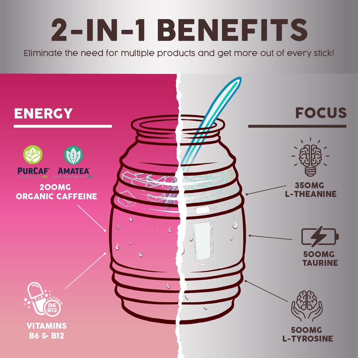 Taste Salud amino acids blend supports mood and mental clarity during tasks