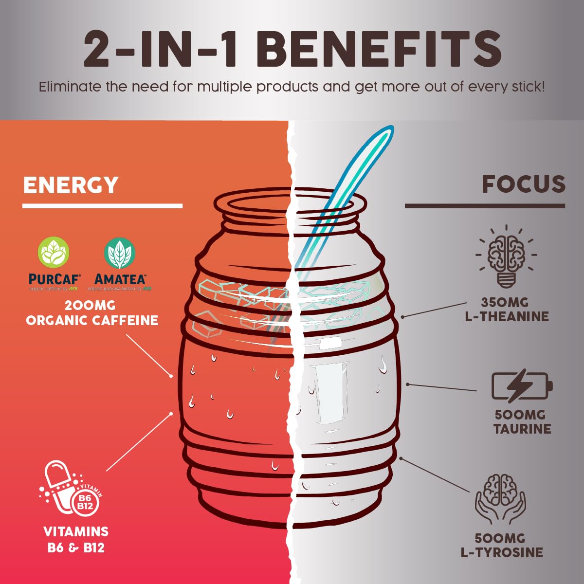 Taste Salud amino acids support alertness with L-theanine, L-tyrosine, and taurine.