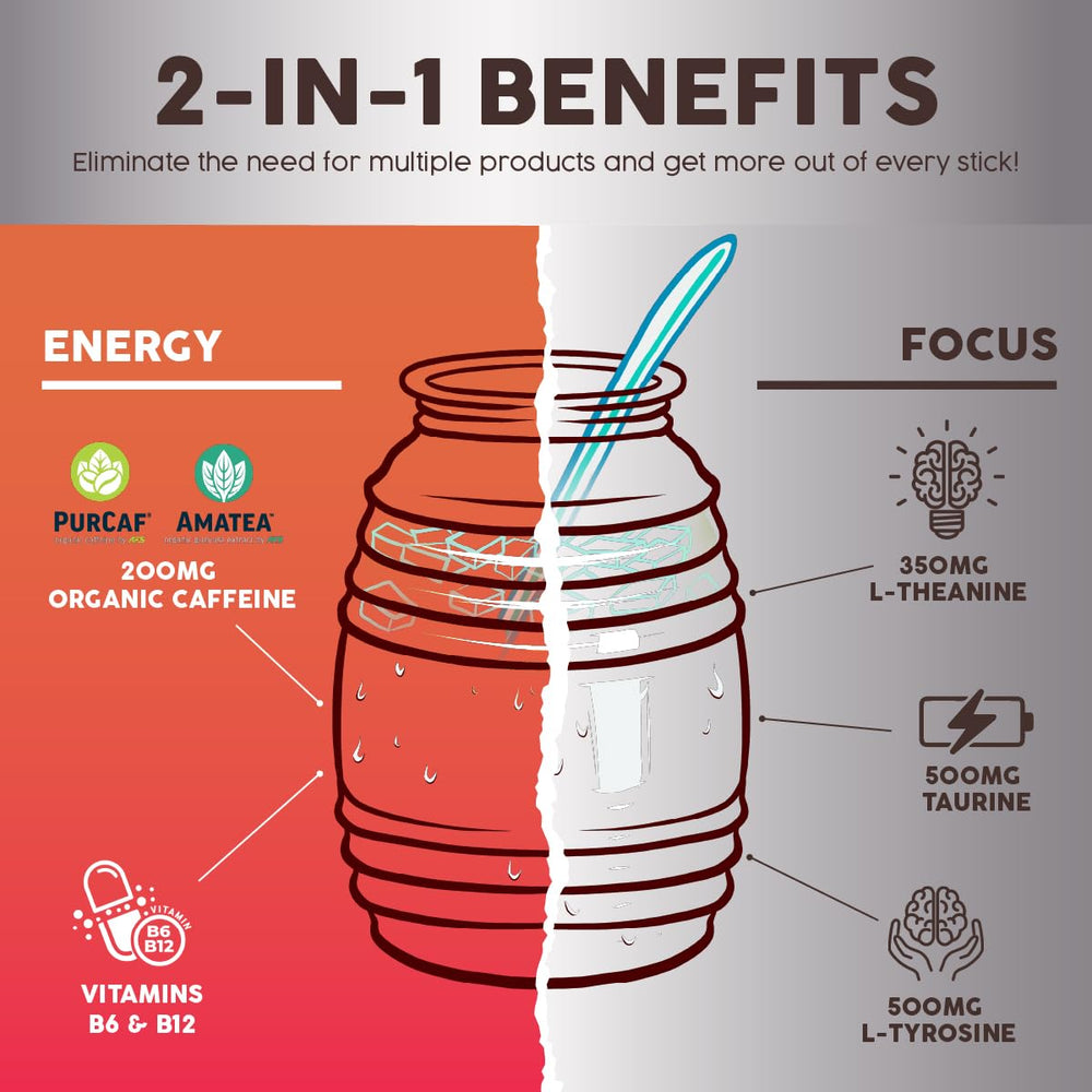Taste Salud amino acids support alertness with L-theanine, L-tyrosine, and taurine.