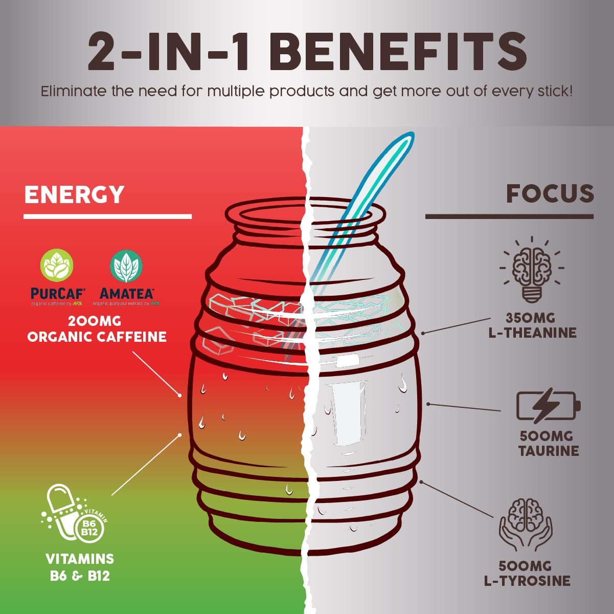 Taste Salud amino acids support focus with L-Theanine, Tyrosine, and Taurine.