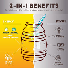 Taste Salud caffeine sources PurCaf and AmaTea deliver balanced energy
