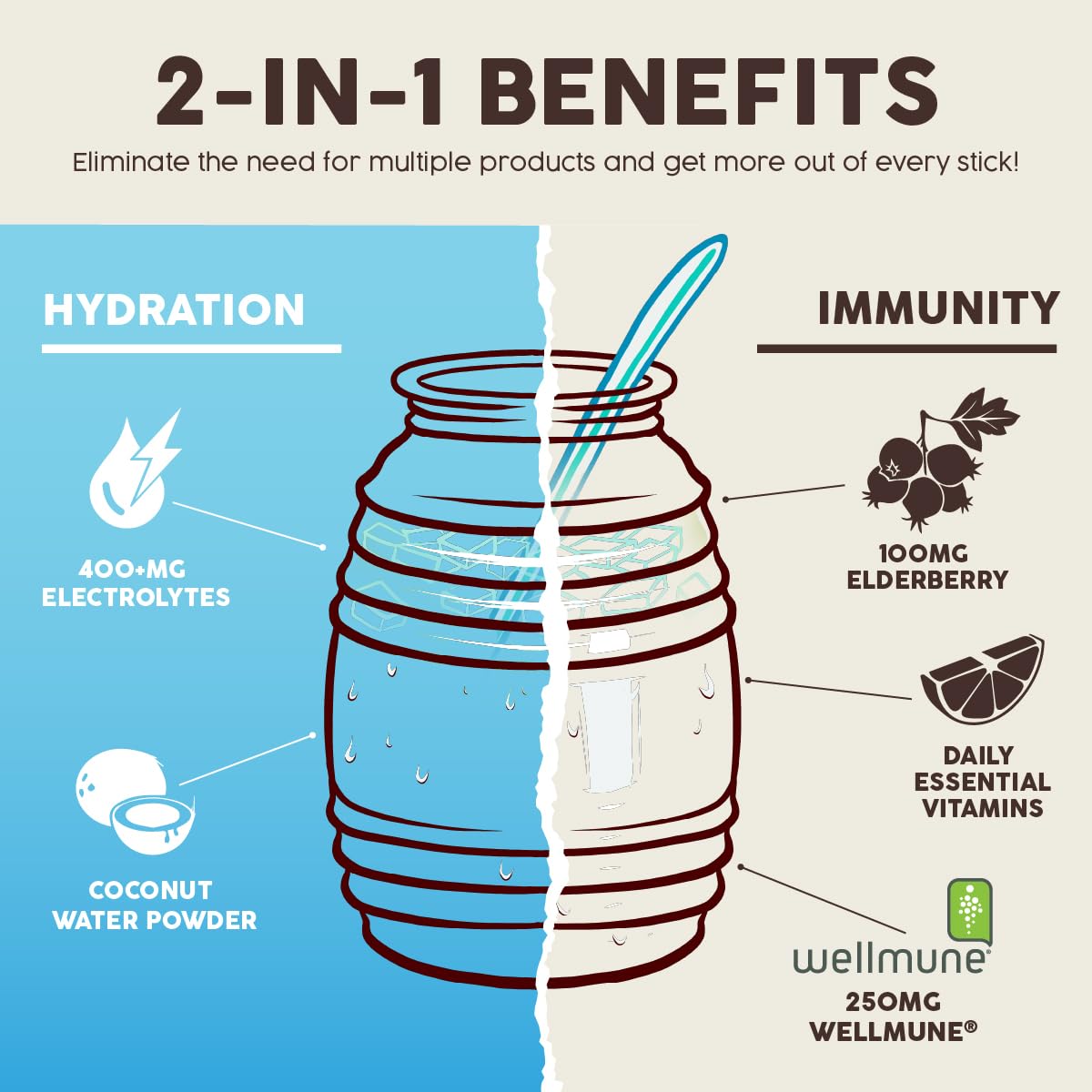 Taste Salud dairy-free gluten-free vegan formula for allergy-friendly hydration.