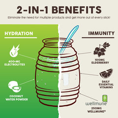 Taste Salud dairy-free vegan formula label emphasizes allergy-friendly hydration.