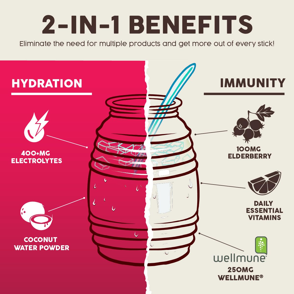 Taste Salud elderberry extract bottle features antioxidants and berry flavor.