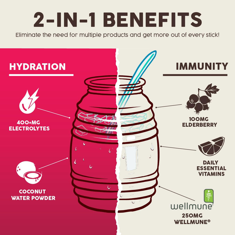 Taste Salud elderberry extract bottle features antioxidants and berry flavor.