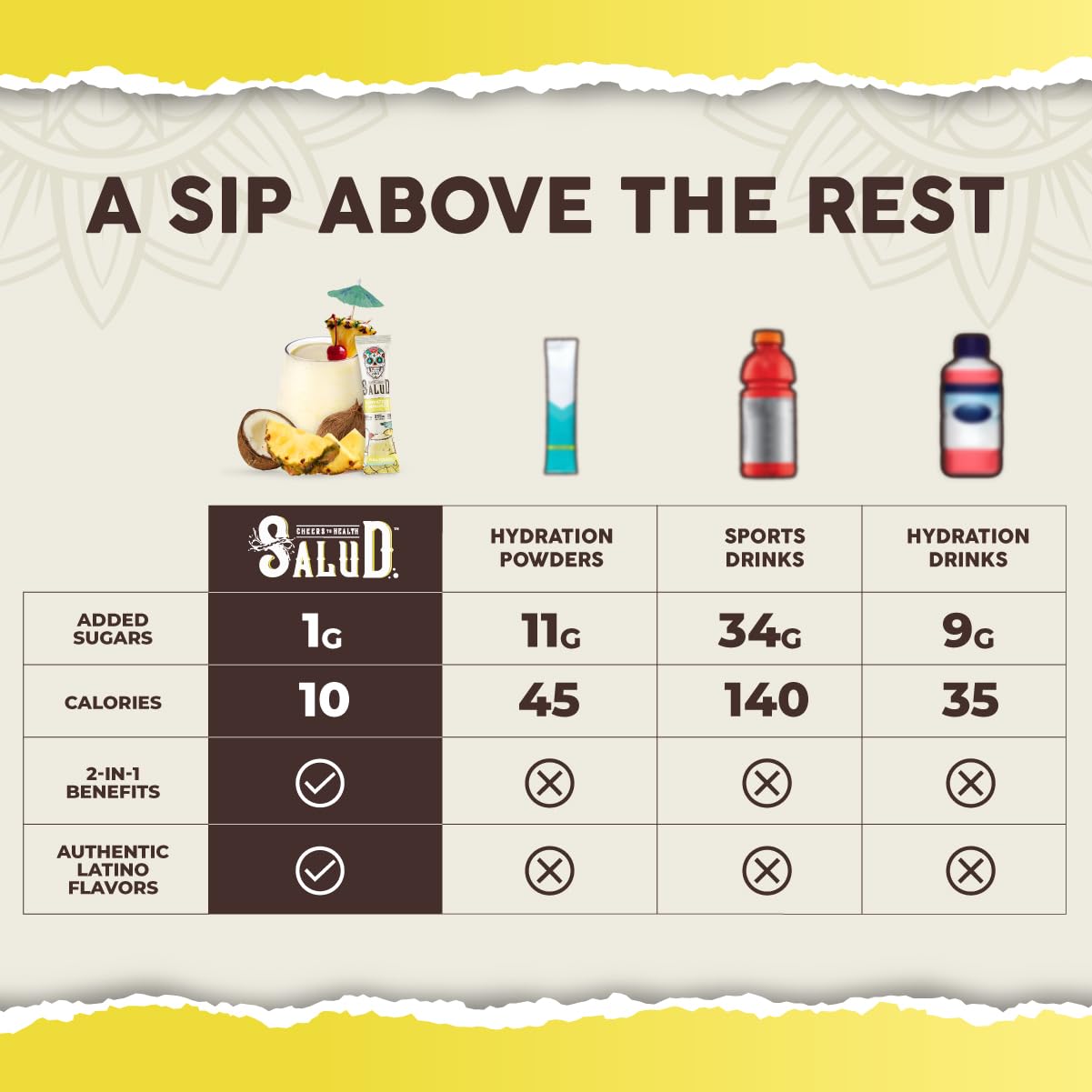 Taste Salud glass of water with drink mix showing low sugar