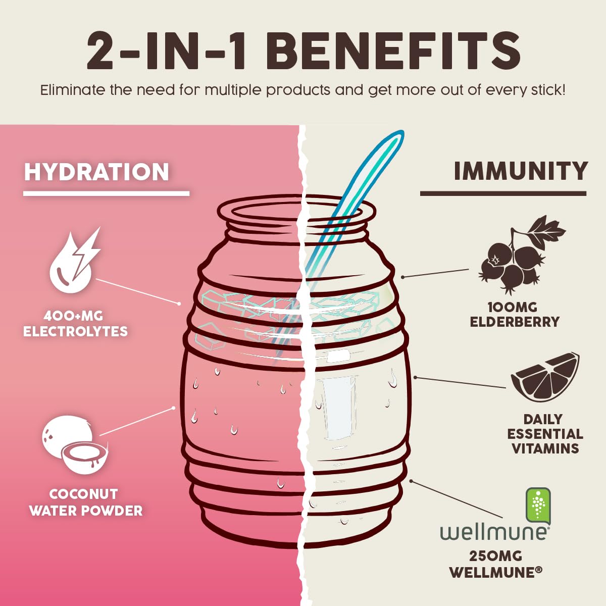 Taste Salud Jarritos elderberry extract for antioxidant support.