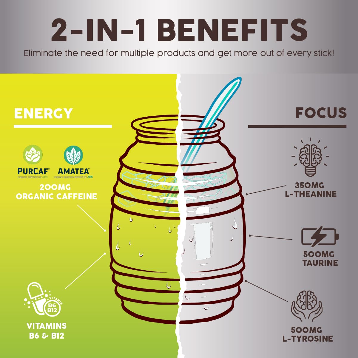 Taste Salud lime energy mix featuring organic caffeine sources for clean energy.