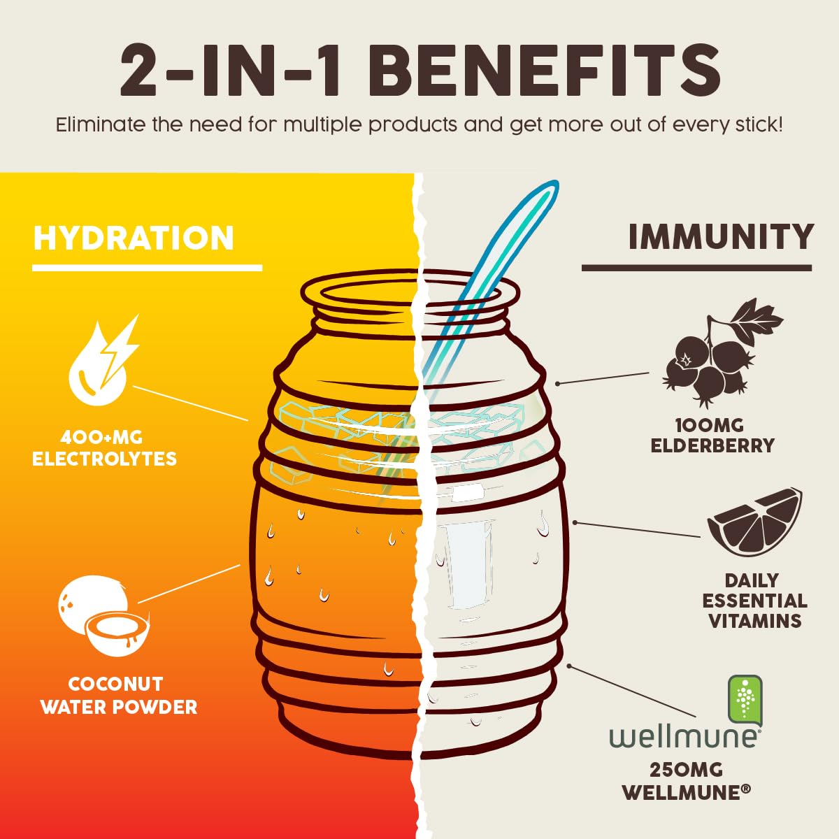 Taste Salud non-GMO 1g sugar option for light hydration