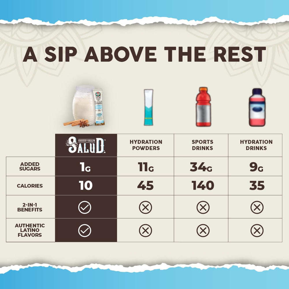 Taste Salud on-the-go stick packs ideal for travel or gym.