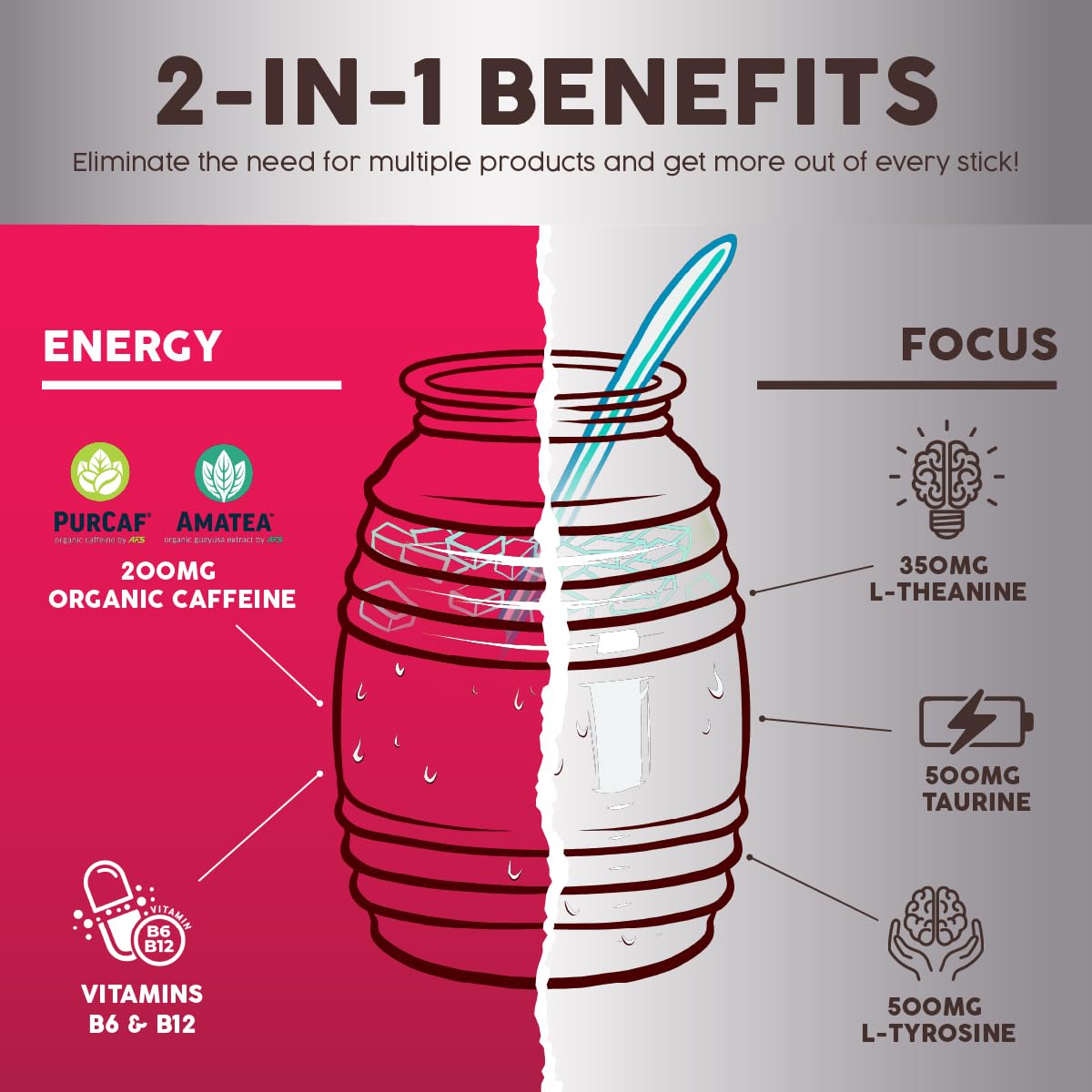Taste Salud organic caffeine sources PurCaf and AmaTea delivering balanced energy