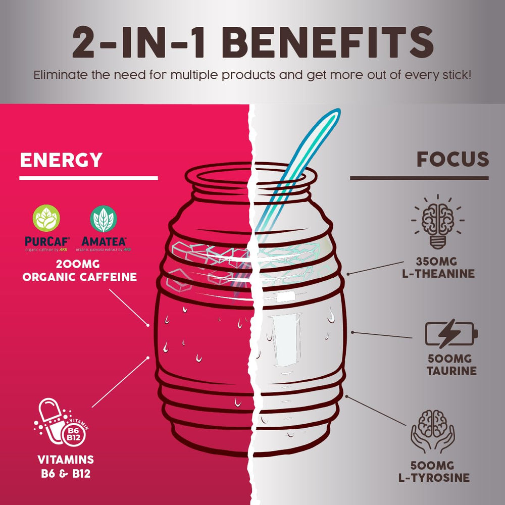 Taste Salud organic caffeine sources PurCaf and AmaTea delivering balanced energy