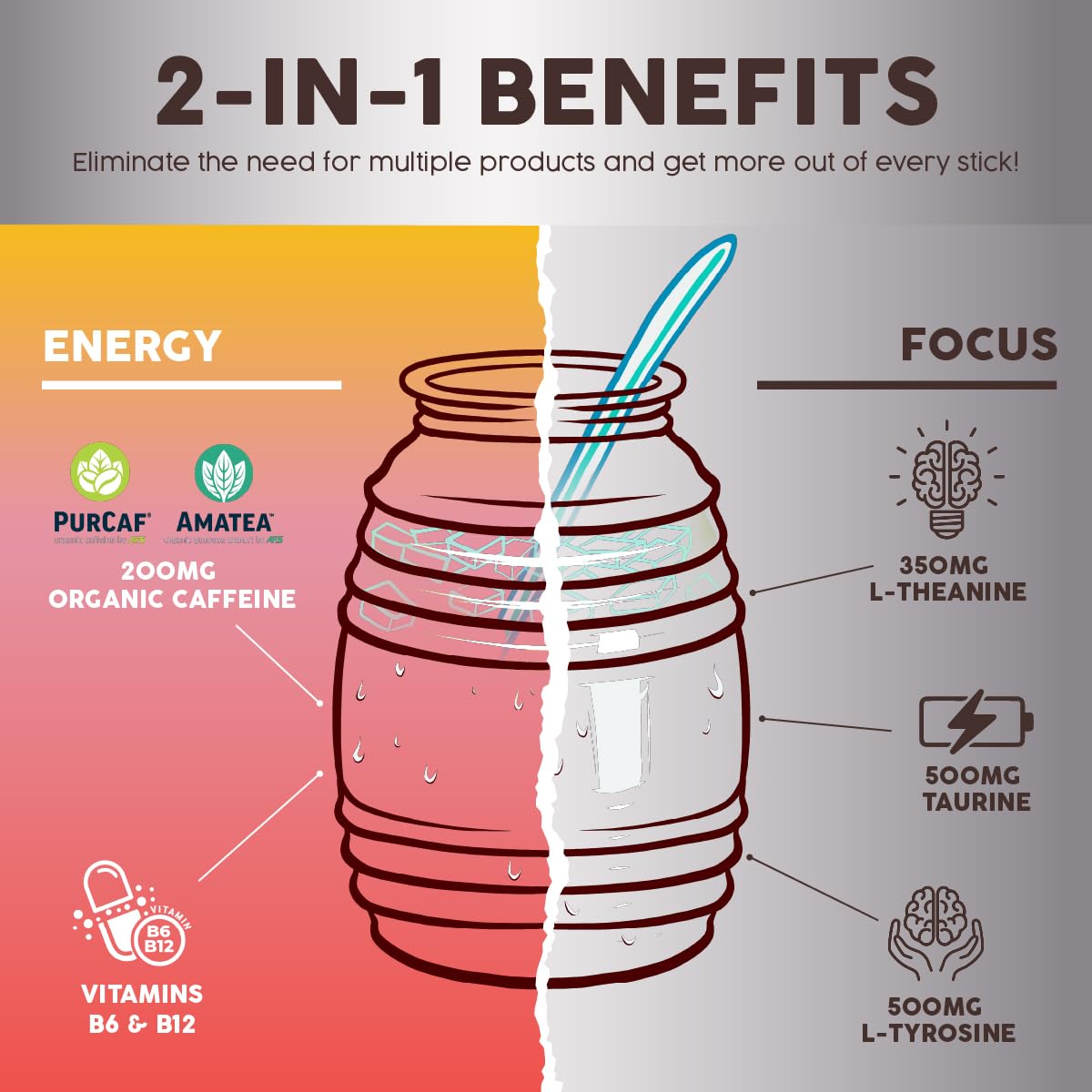 Taste Salud organic caffeine sources powering clean energy without excess sugar.