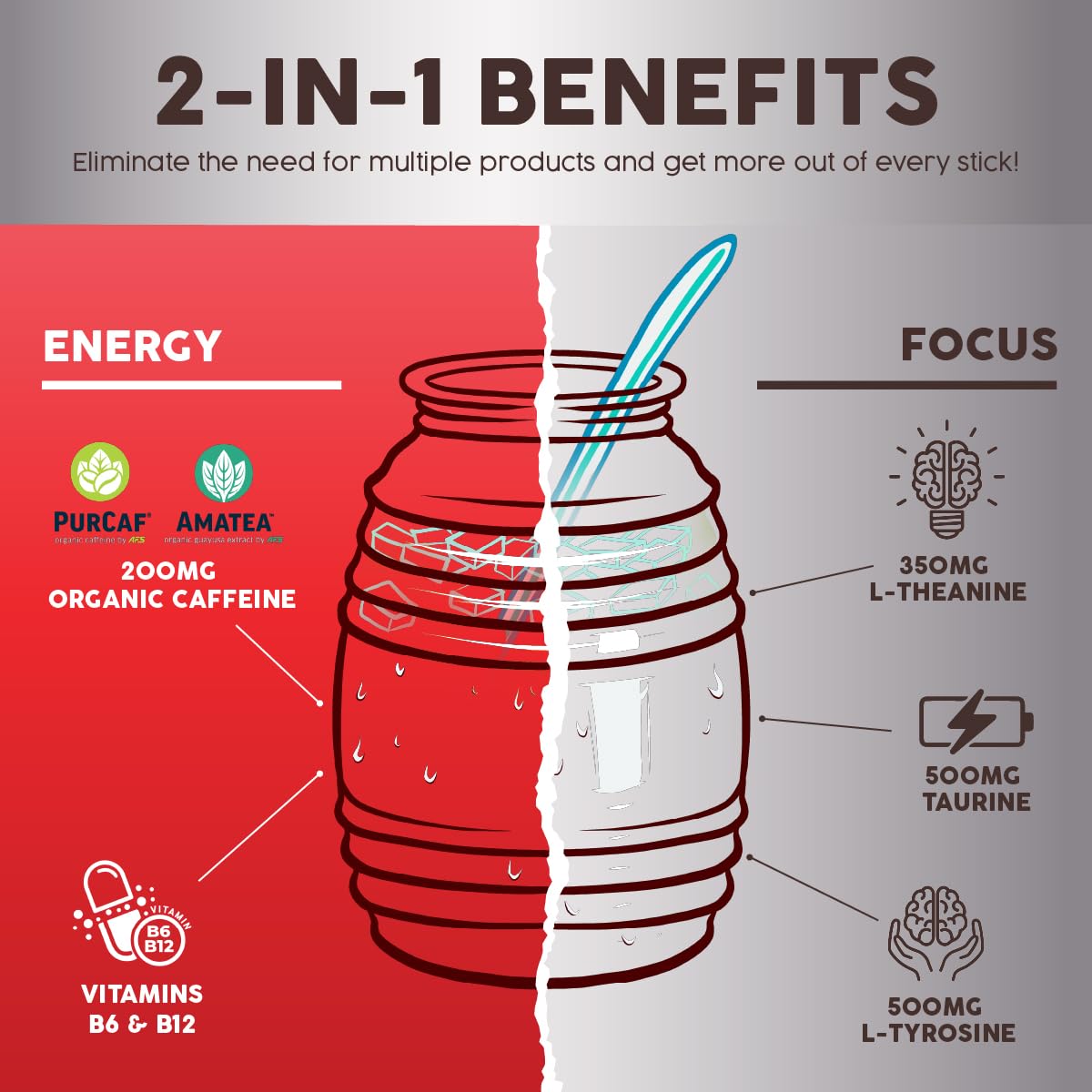 Taste Salud Jarritos 2-in-1 powder mixed as agua fresca for flavor and energy
