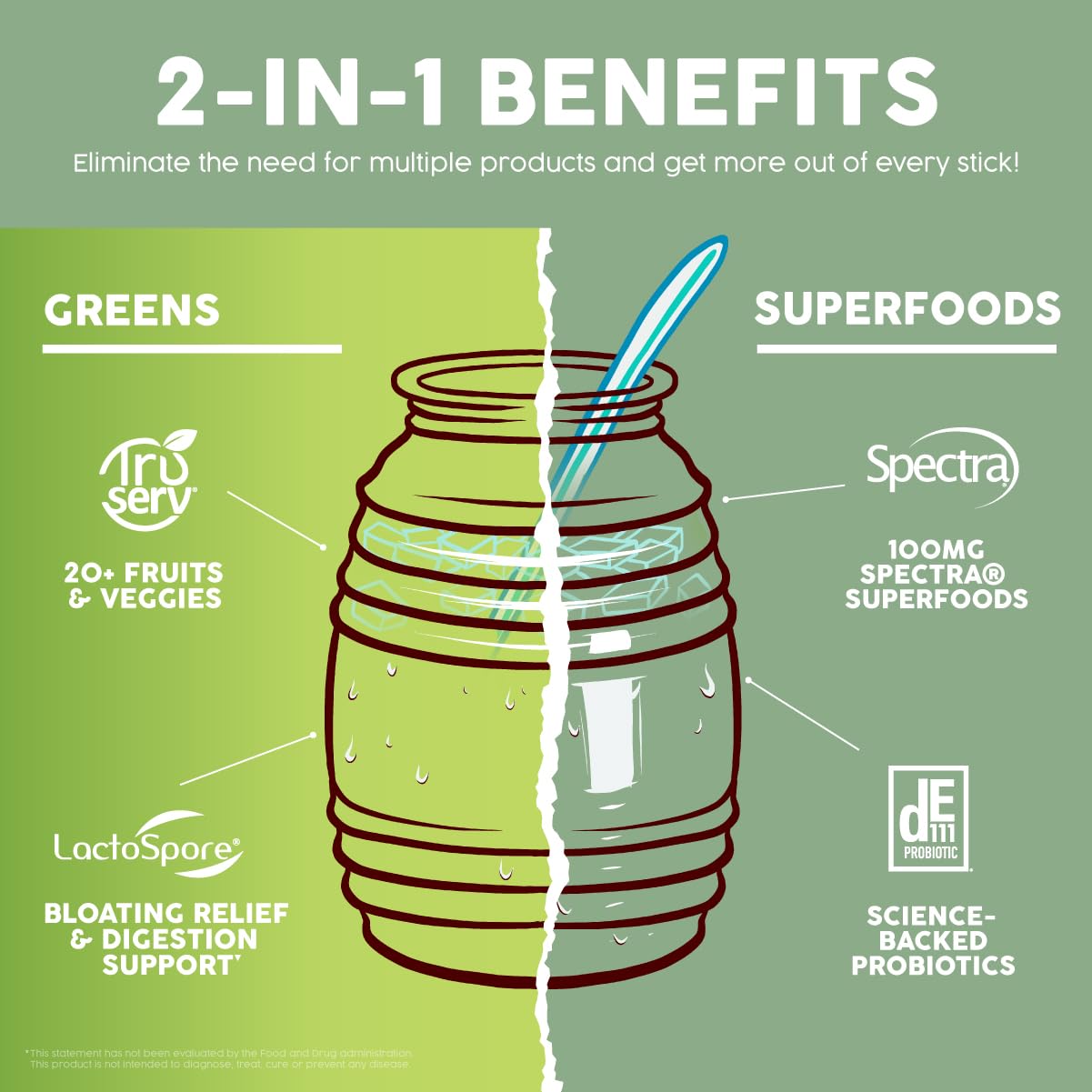 Taste Salud Spectra Superfoods 100mg antioxidant blend close-up.