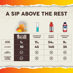 Taste Salud stick packs on the go for workouts and travel