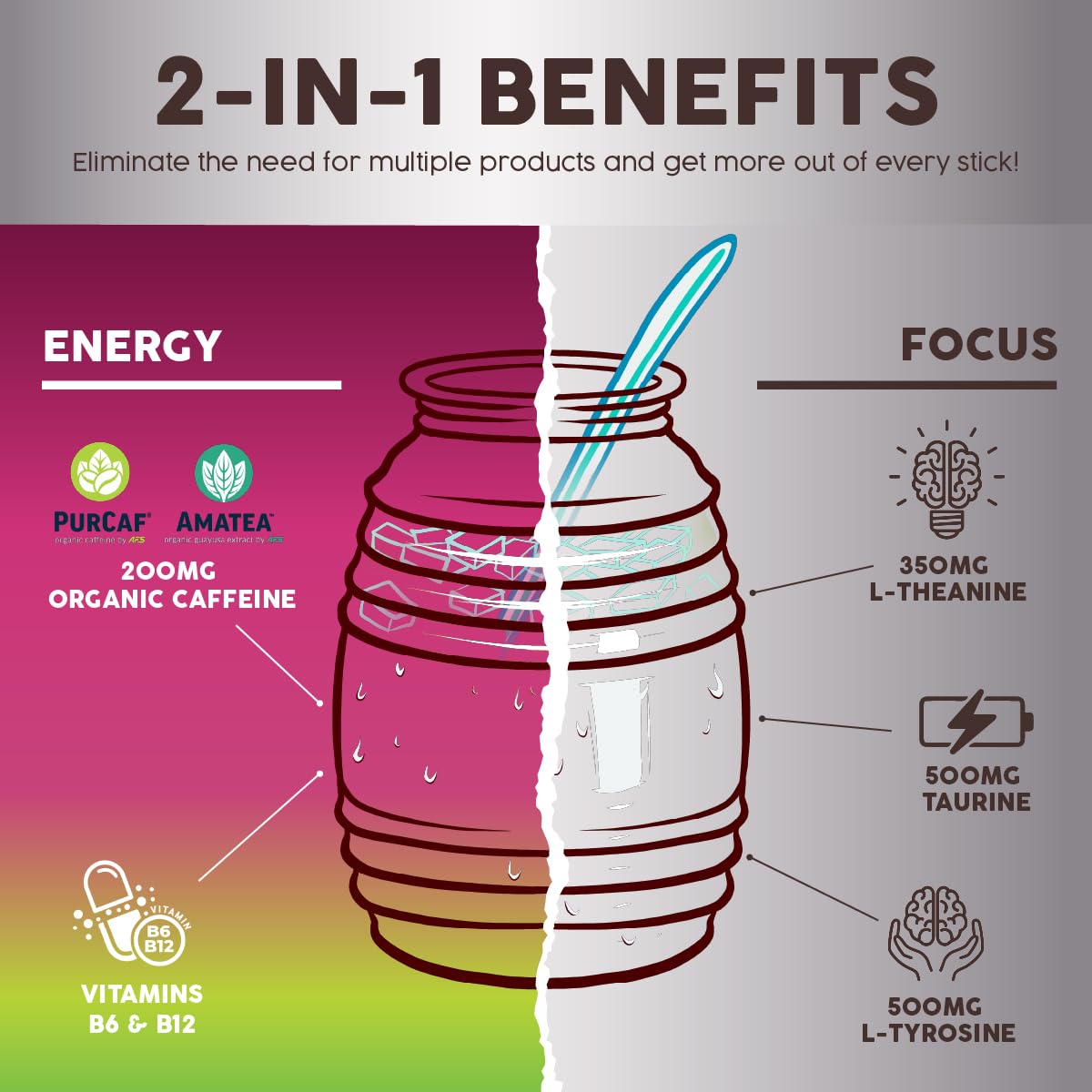 Taste Salud Theanine, Tyrosine, Taurine blend highlighted for mood and alertness