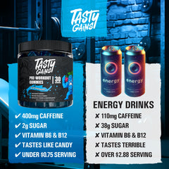 TASTY GAINS B6 and B12 energy gummies close-up for focus and endurance.
