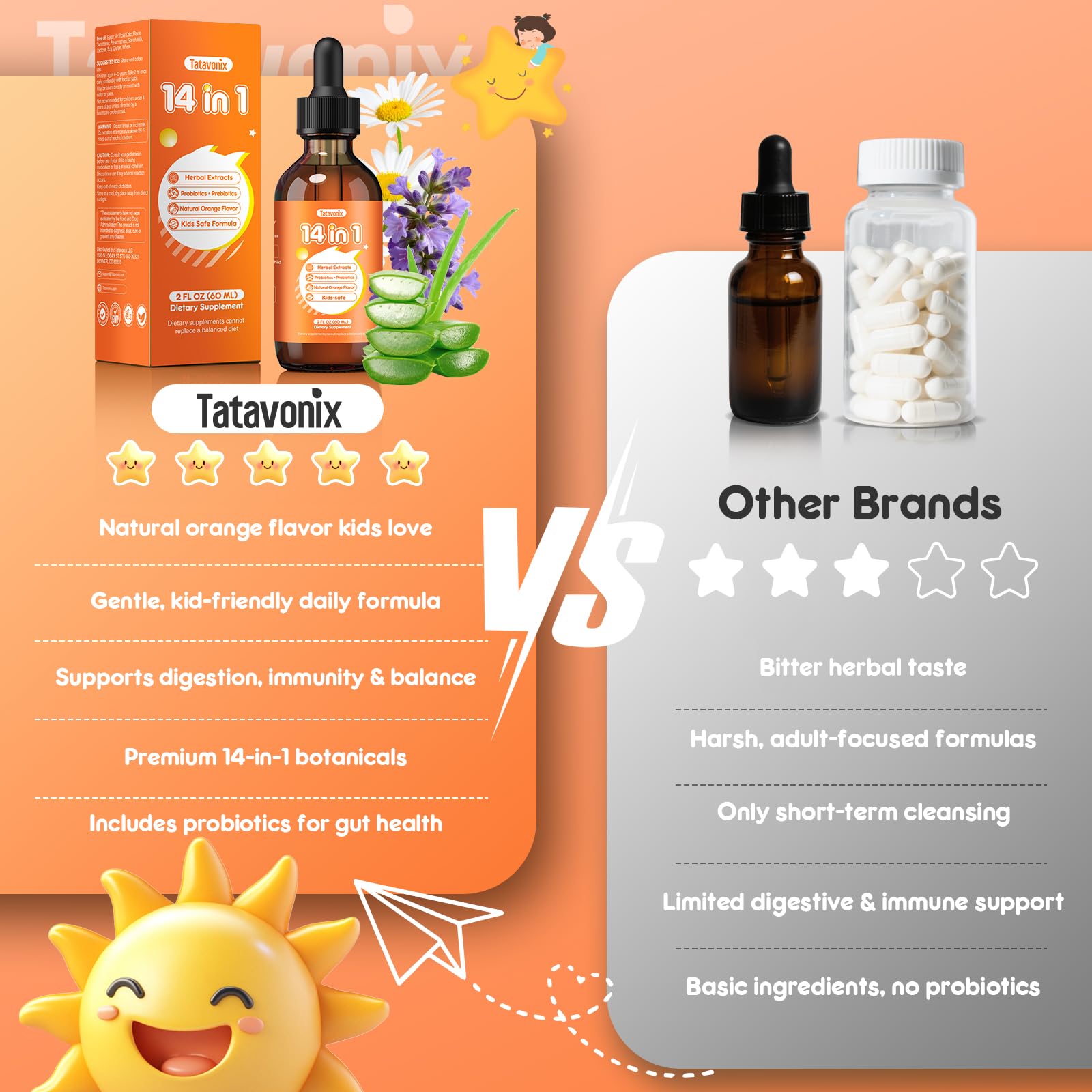 Tatavonix kid friendly packaging for family wellness